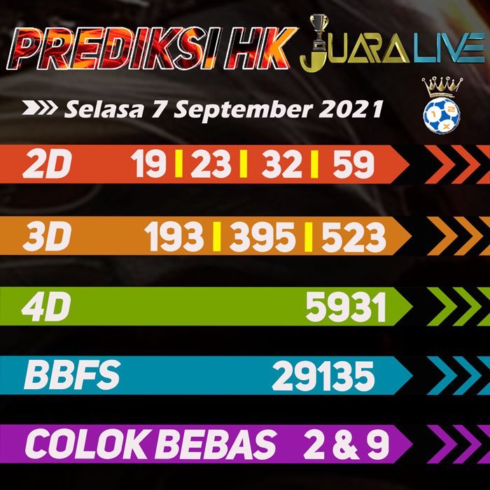 Prediksi hk jitu hari Selasa