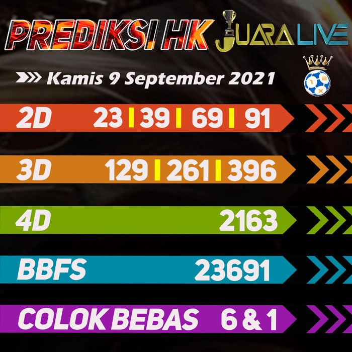 Prediksi hk jitu hari Kamis