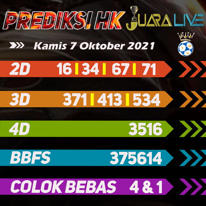 Prediksi hk jitu hari Kamis