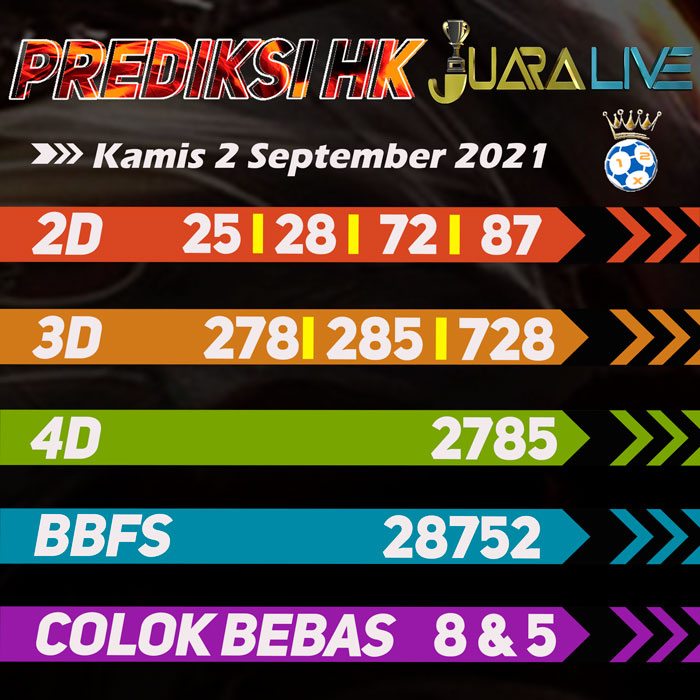 Prediksi hk jitu hari Kamis