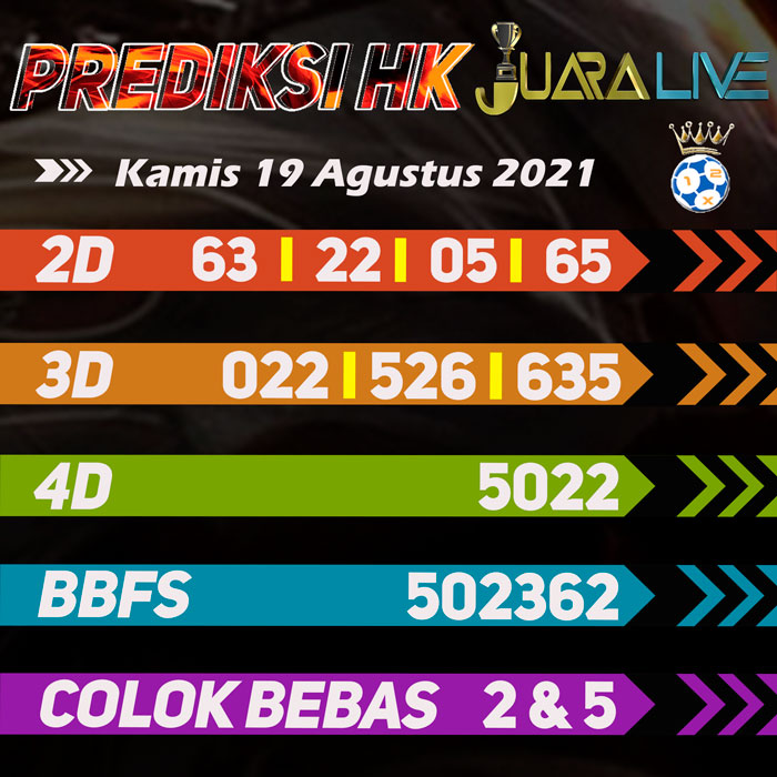 Prediksi hk jitu kamis-19-agustus2021