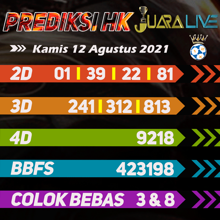 juara prediksi hk 