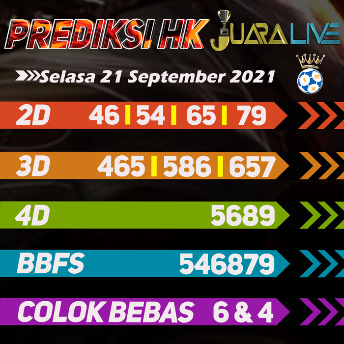 Prediksi hk jitu hari selasa