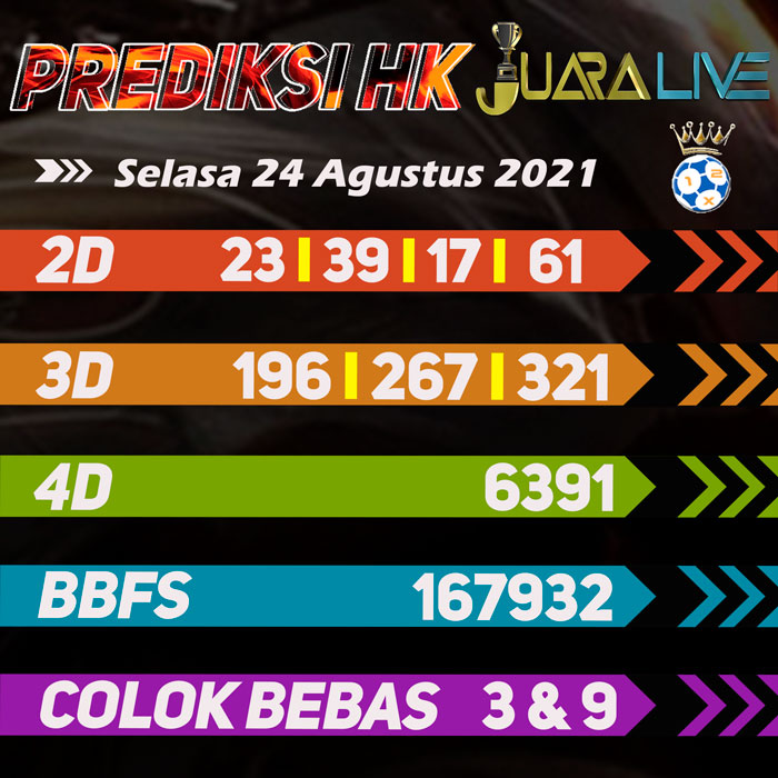 Prediksi hk hari selasa