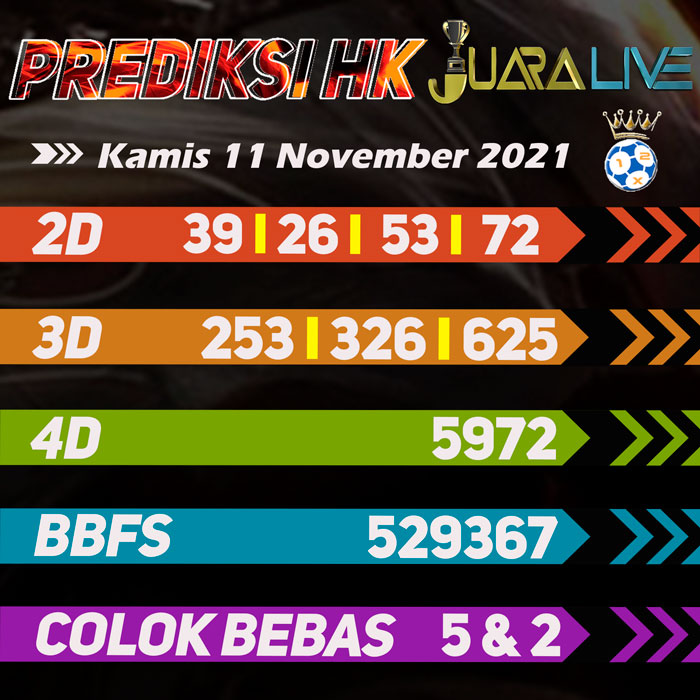 Prediksi hk bocoran hari Kamis