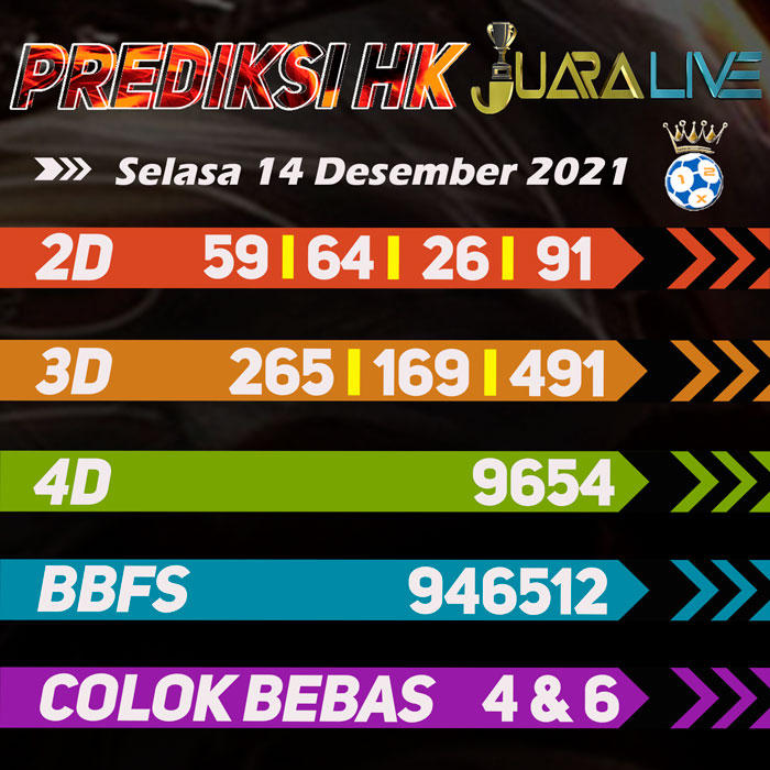 Prediksi hk jitu hari Selasa