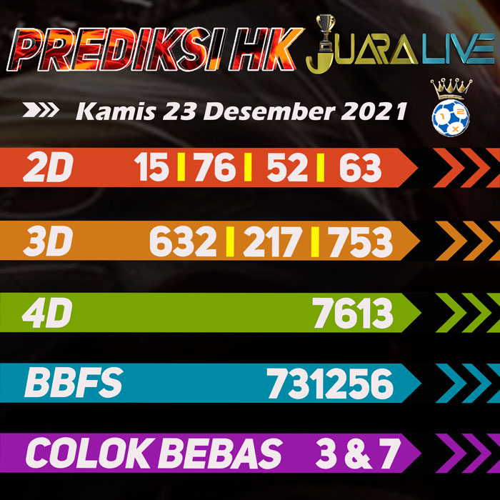 Prediksi hk jitu hari Kamis