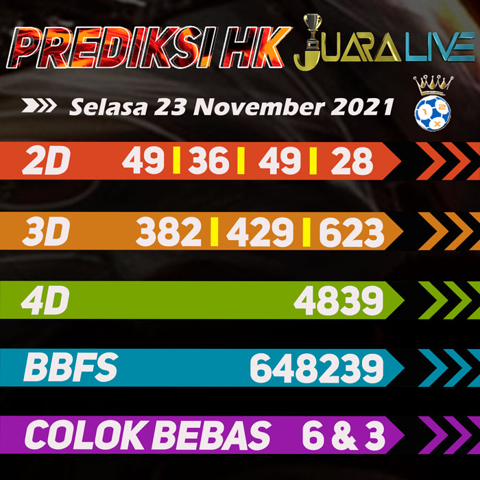 Prediksi hk bocoran hari Selasa