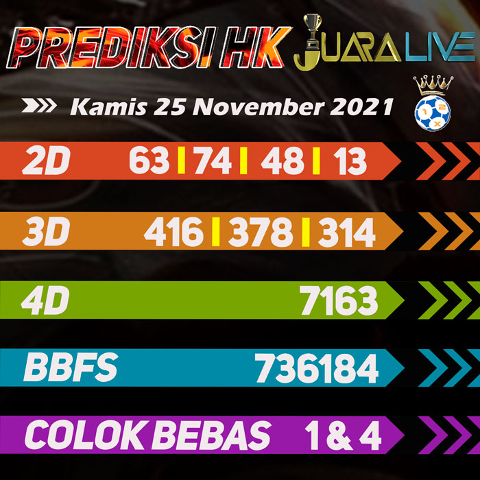 Prediksi hk jitu hari Kamis