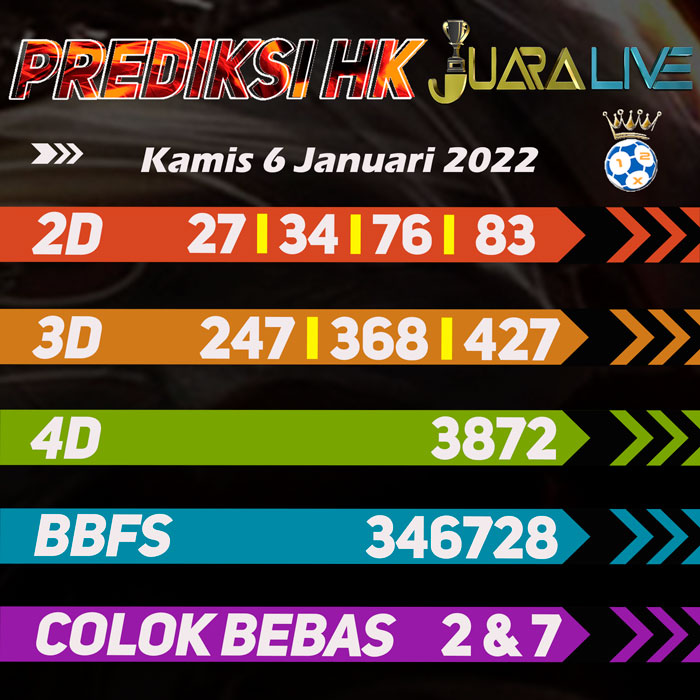 Prediksi hk bocoran hari Kamis