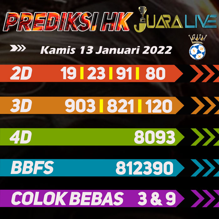 Prediksi hk bocoran hari Kamis