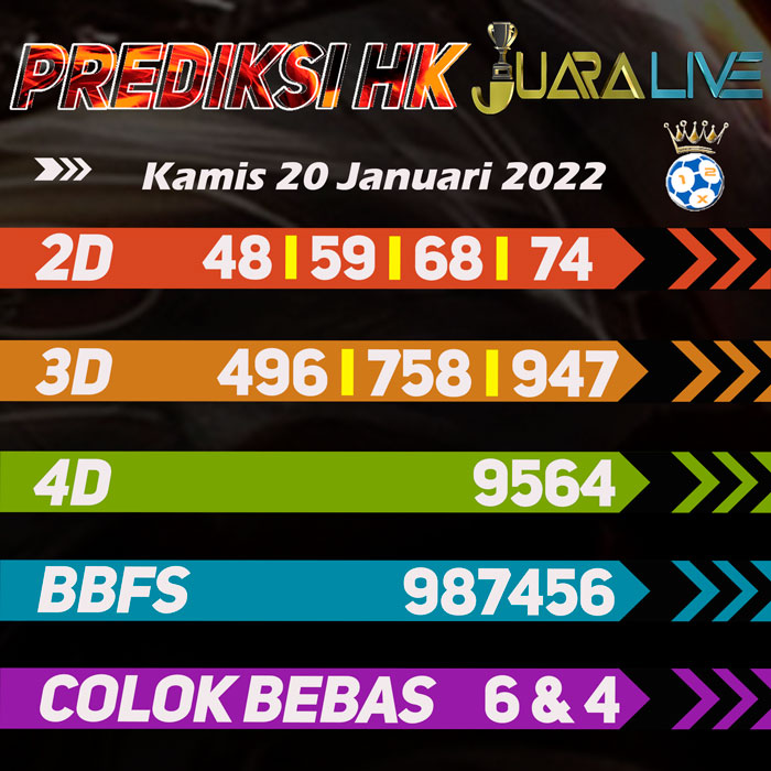 Prediksi hk jitu hari Kamis