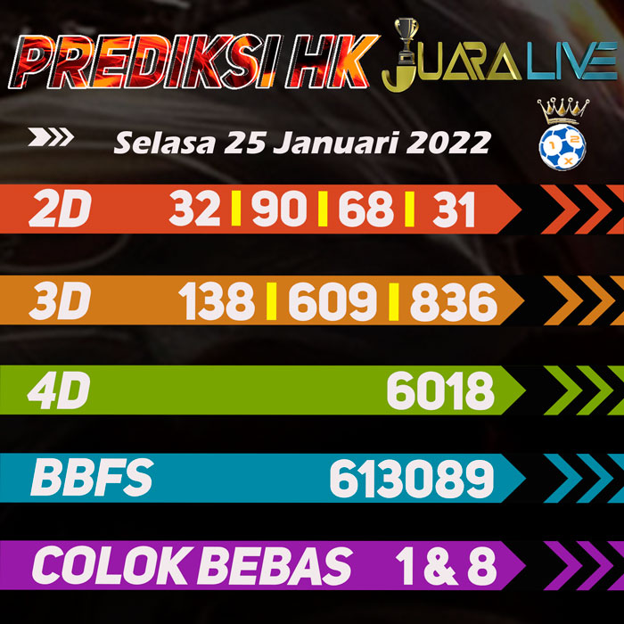 Prediksi hk bocoran hari Selasa