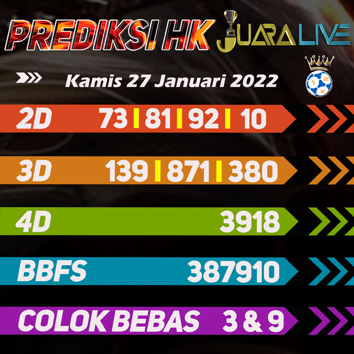 Prediksi hk bocoran hari Kamis