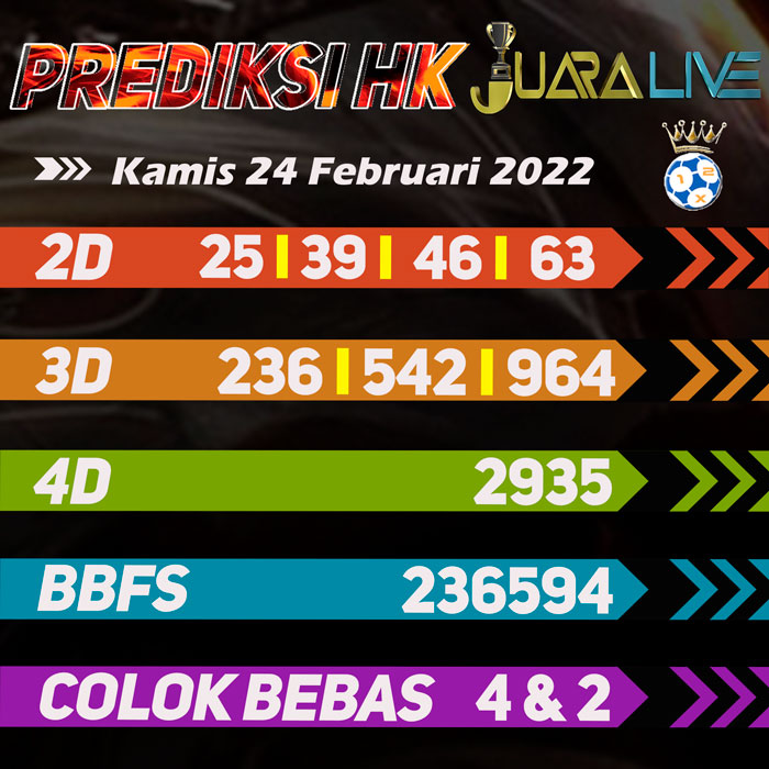 Prediksi HK terjitu hari Kamis