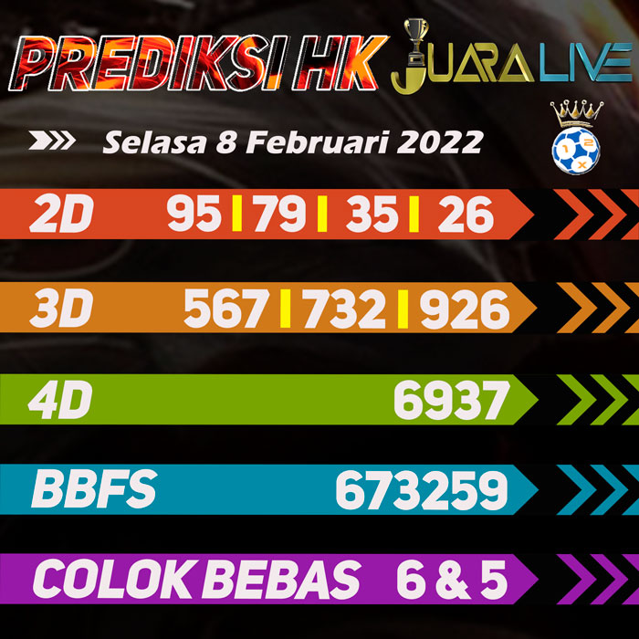 Prediksi HK ramalan hari Selasa