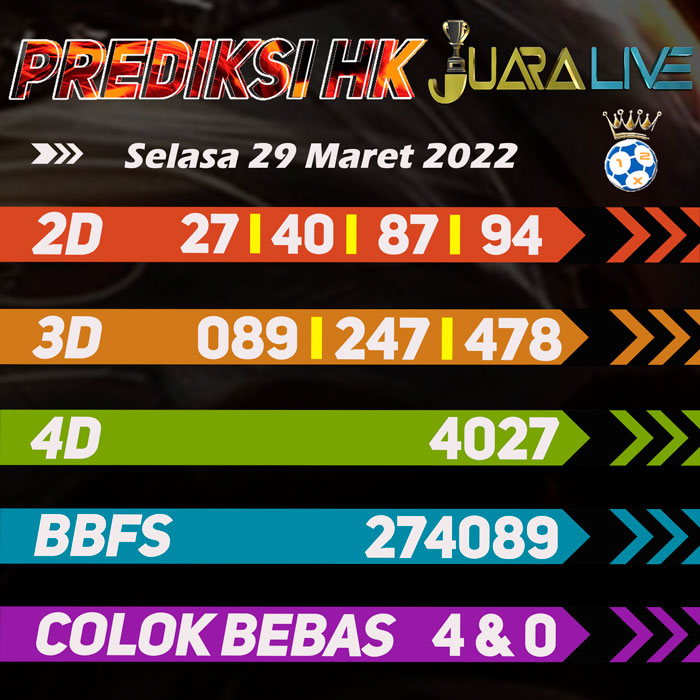 Prediksi HK jitu bocoran hari Selasa