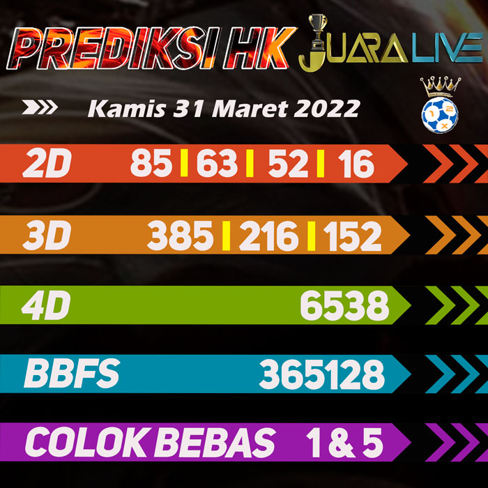 Prediksi HK jitu bocoran hari Kamis