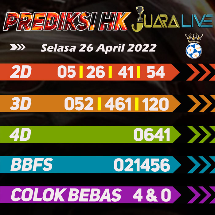 Prediksi HK jitu ramalan hari Selasa