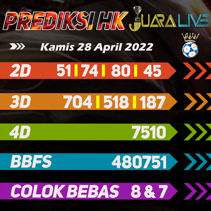 Prediksi HK jitu terbaik hari Kamis