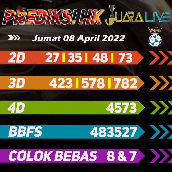 Prediksi HK jitu ramalan hari Jumat