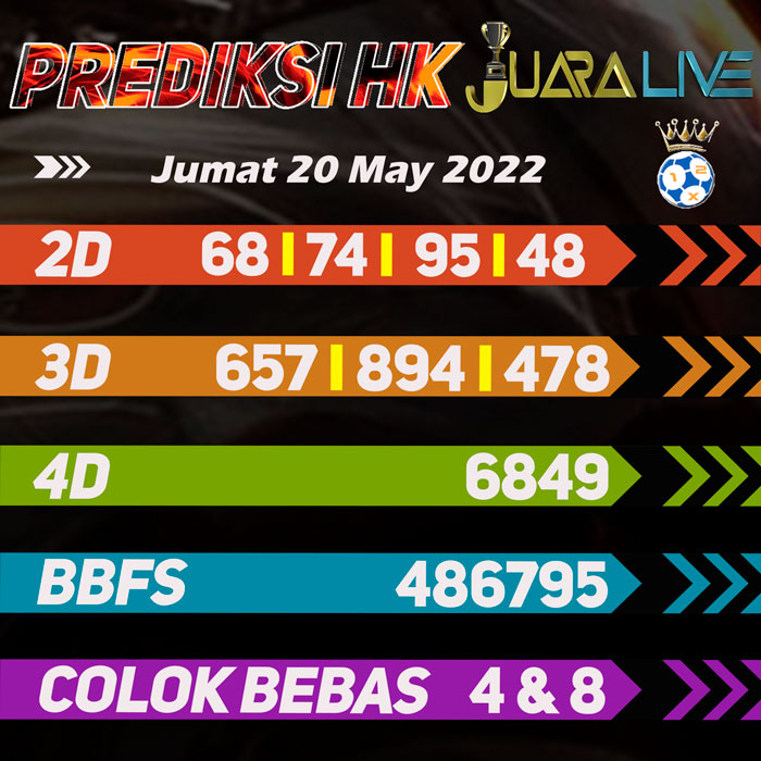 Prediksi HK jitu terdepan hari Jumat