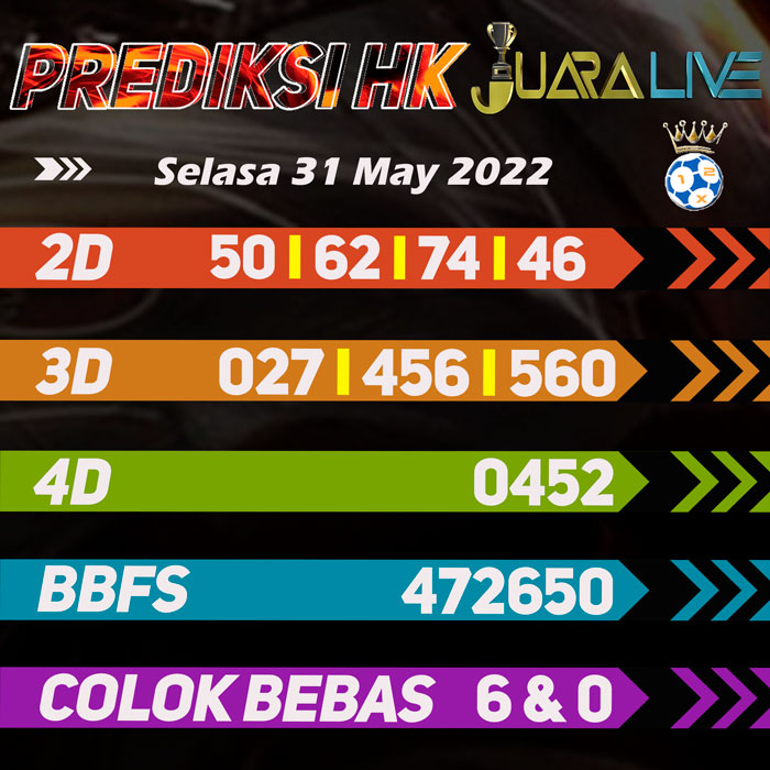 Prediksi HK jitu terpercaya hari Selasa