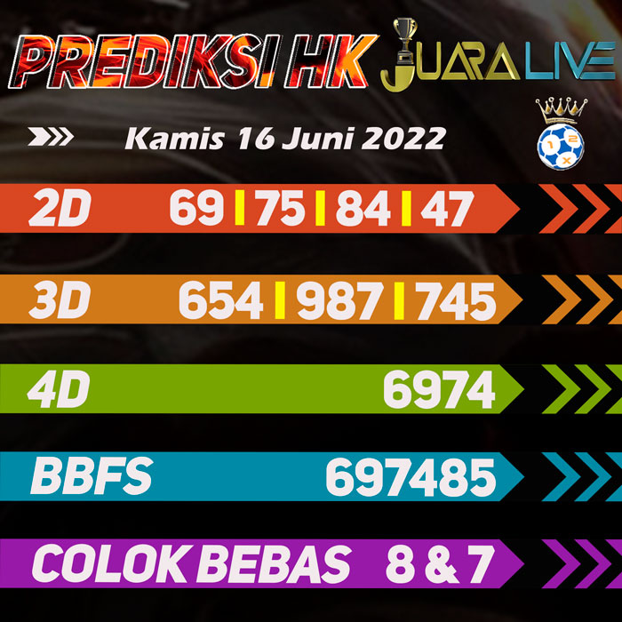 Prediksi HK jitu terlengkap hari Kamis