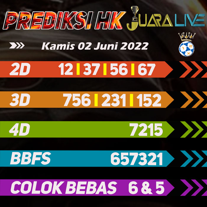 Prediksi HK jitu terakurat hari Kamis