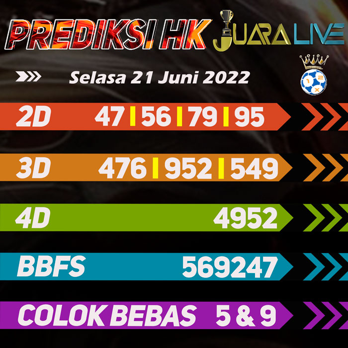 Prediksi HK jitu terpopuler hari Selasa