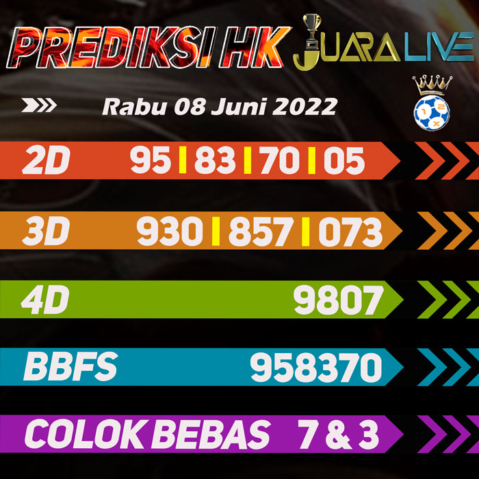 Prediksi HK jitu rumusan hari Rabu