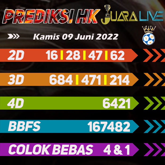 Prediksi HK jitu bocoran hari Kamis