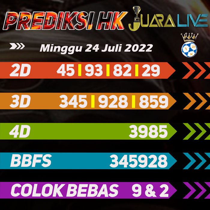 Prediksi HK jitu terdepan hari Minggu