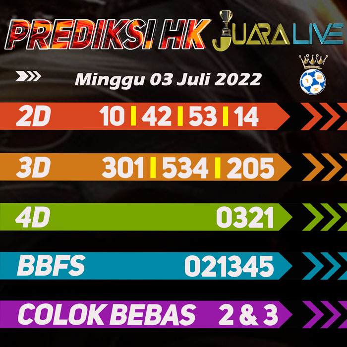 Prediksi HK terjitu hari Minggu