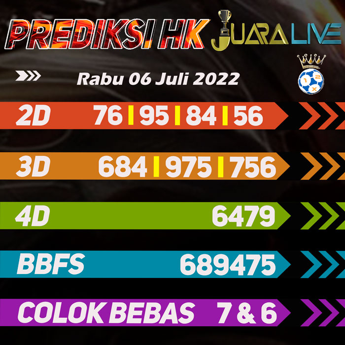 Prediksi HK terpercaya hari Rabu