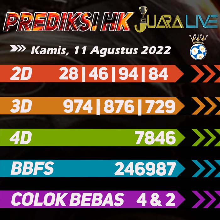 Prediksi HK jitu 6d hari Kamis