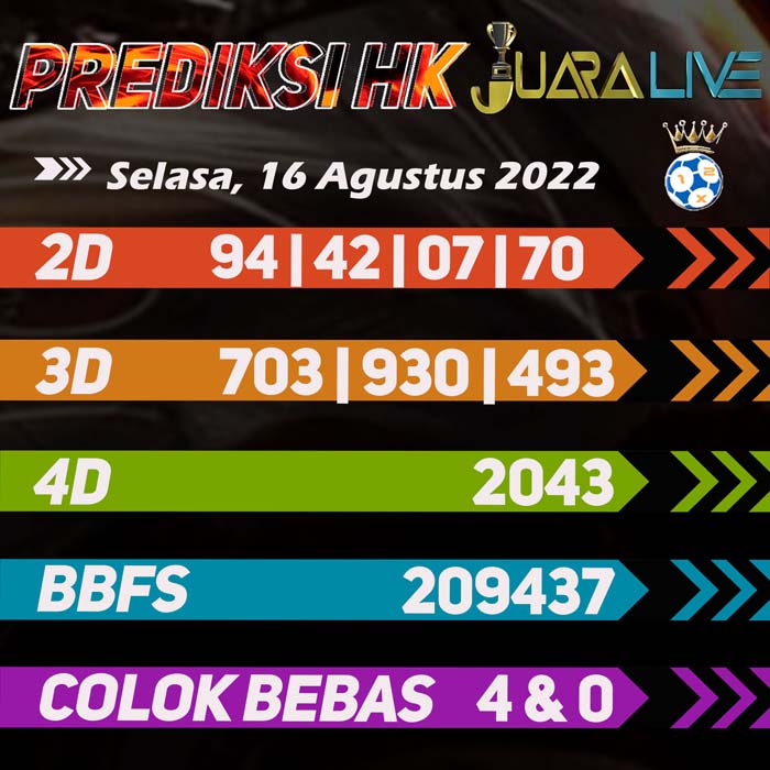 Prediksi HK jitu 3d hari Selasa