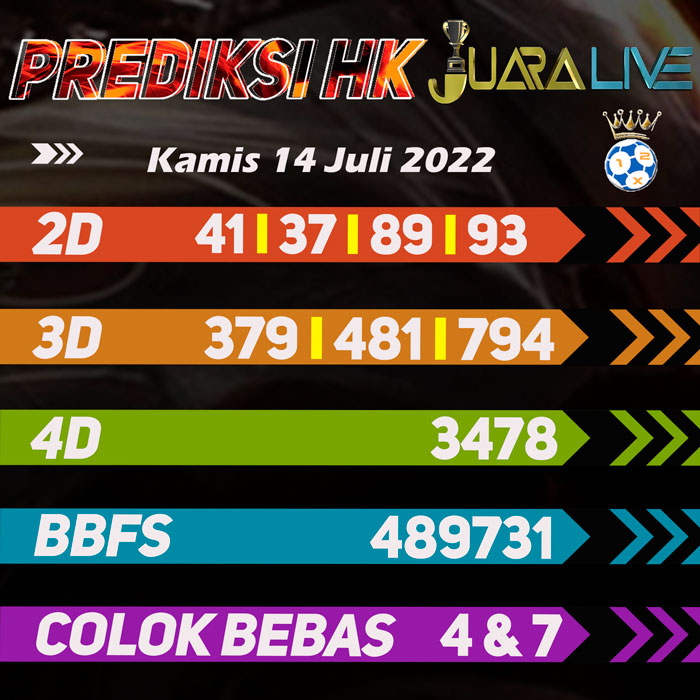 Prediksi HK jitu 4D hari Kamis 