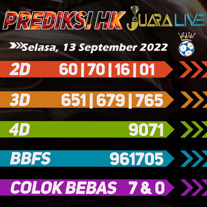 Prediksi HK jitu terbagus hari Selasa