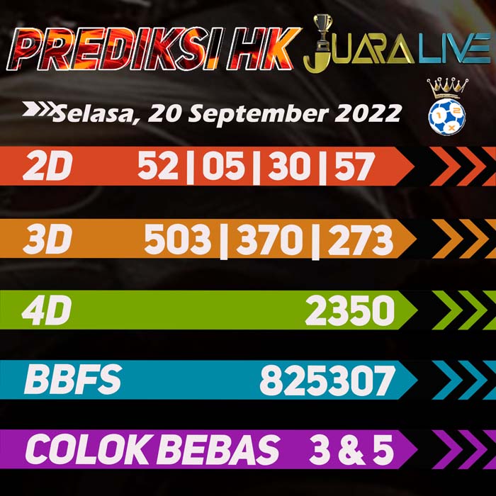 Prediksi HK jitu terpopuler hari Selasa