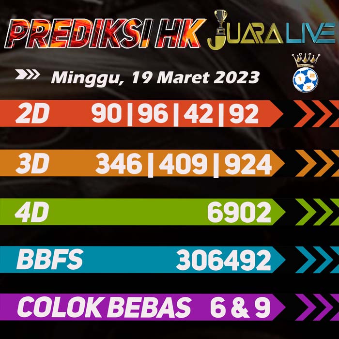 Prediksi HK Terjitu