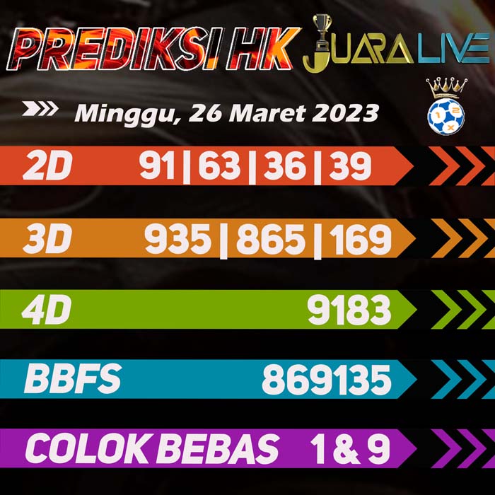 Prediksi HK Terjitu