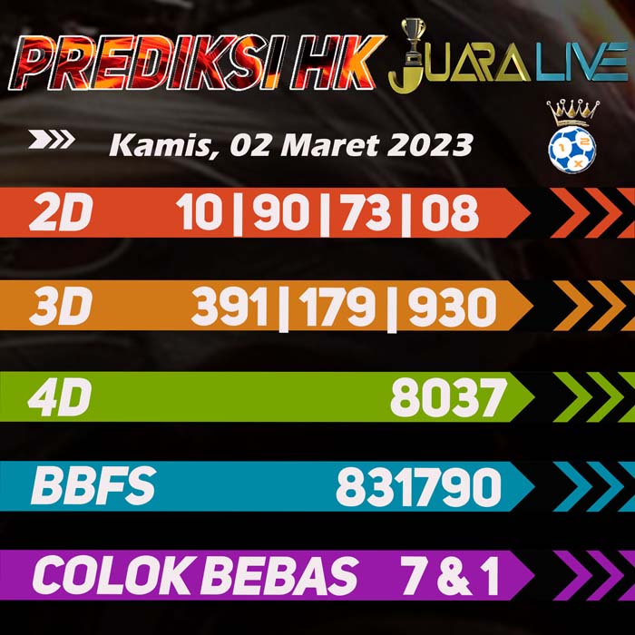 Prediksi HK Terjitu