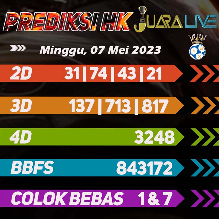 Prediksi HK Terjitu