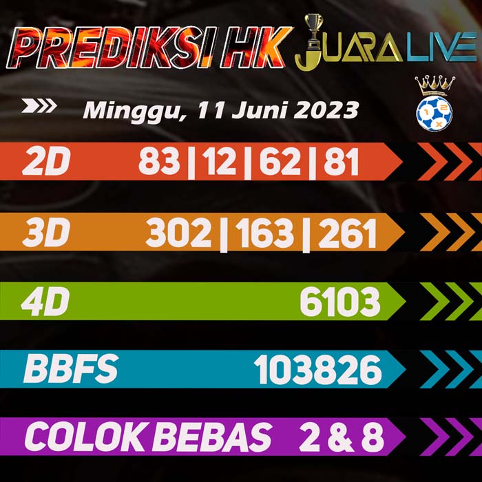 Prediksi HK Terjitu