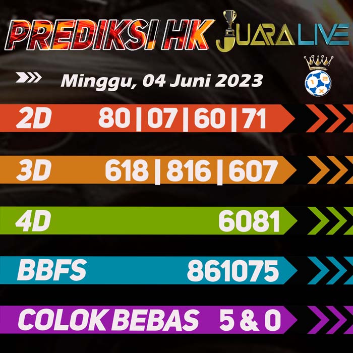 Prediksi HK Terjitu