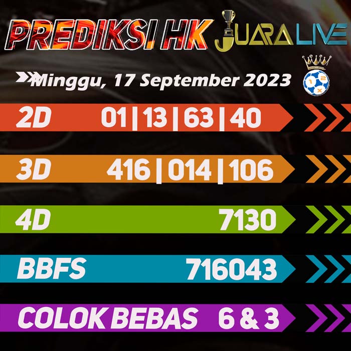 Prediksi HK Terjitu