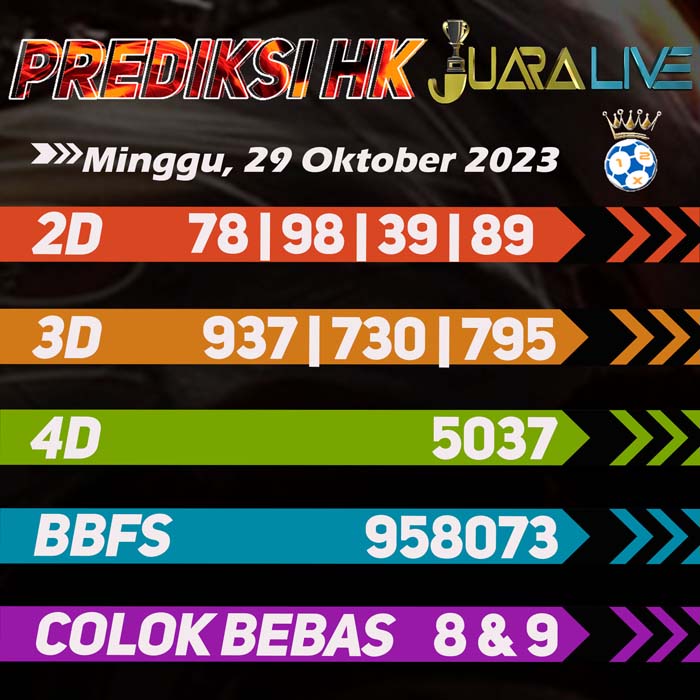 Prediksi HK Terjitu