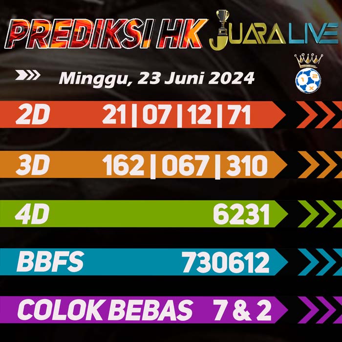 Prediksi HK Terjitu