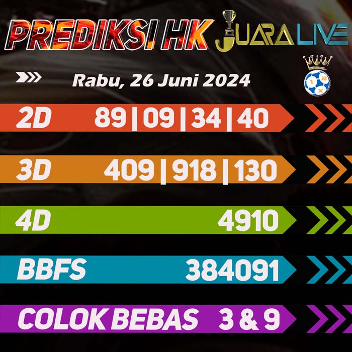 Prediksi HK Terjitu